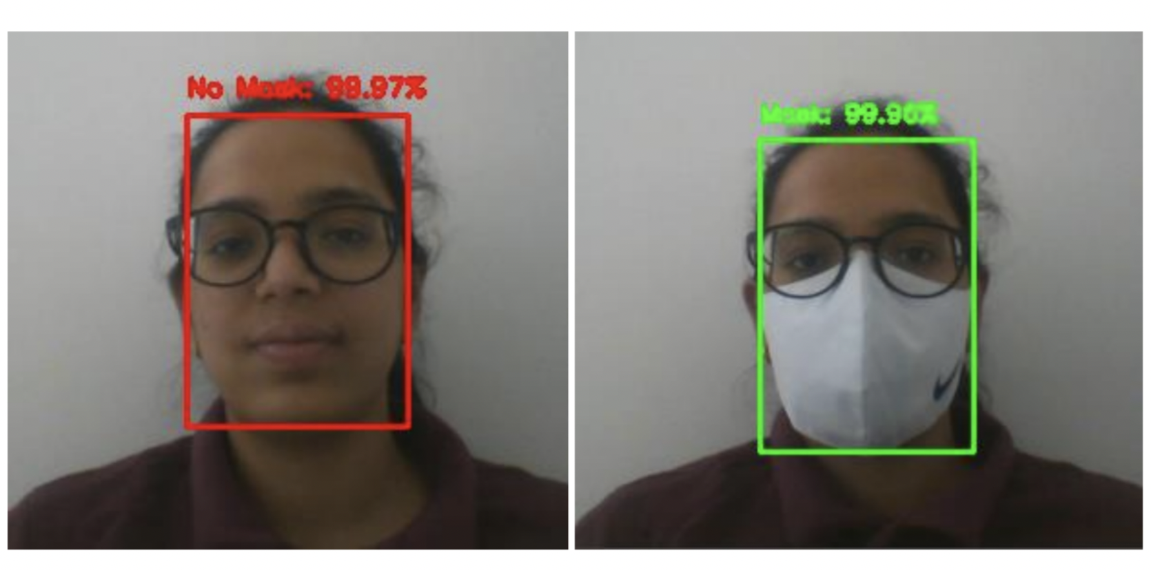Covid Precaution System